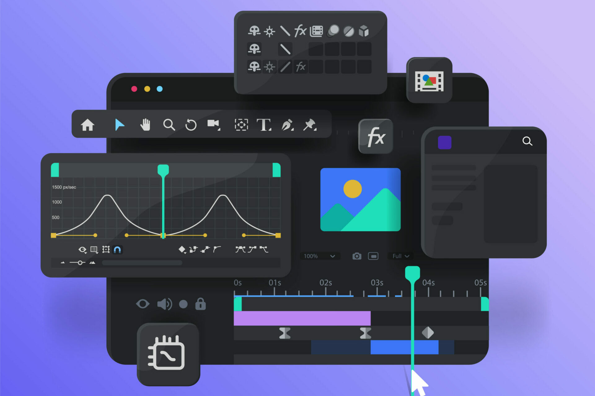 Formation After Effects – Initiation